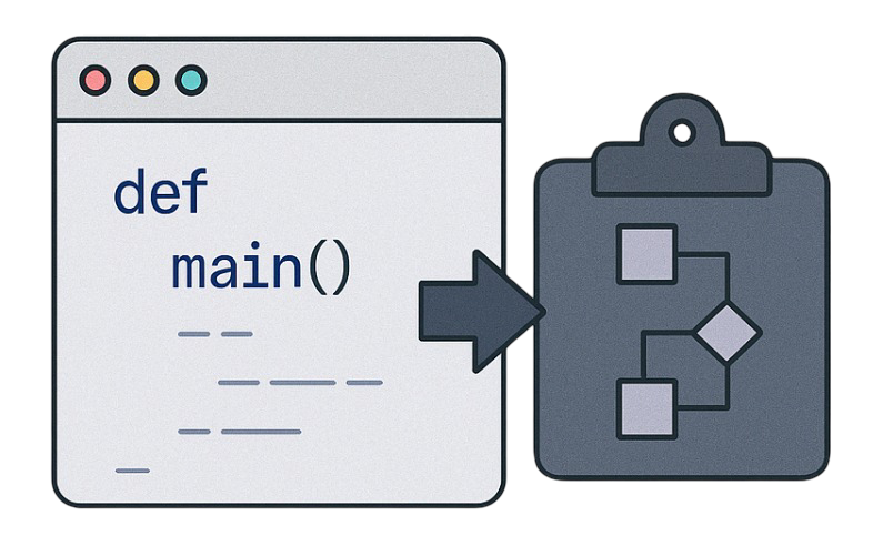 Save Your Python Code to Full Workflows